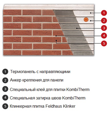 комби основной рис.jpg