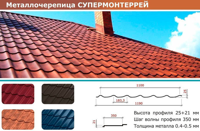 harakteristiki-metallocherepicy-supermonterrej.jpg harakteristiki-metallocherepicy-supermonterrej.jpg