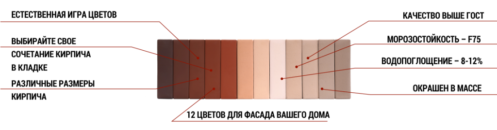 bg-iblock-characteristics.png