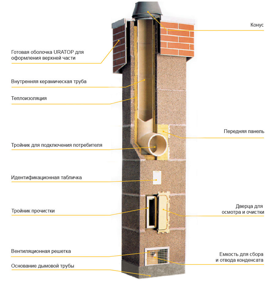UNI__construction-2n-2.jpg