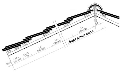 Корончатая укладка опал-3.jpg Корончатая укладка опал-3.jpg