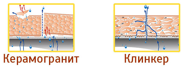 keramogranit-i-klinker2.jpg