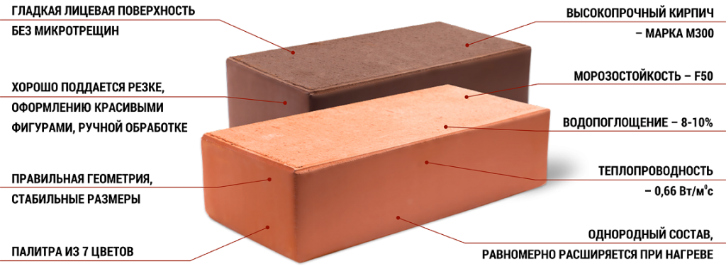 bg-iblock-characteristics.png