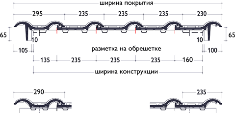 Рубин 11 расстояние от конька до обрещетки.gif